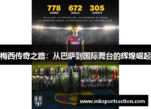 梅西传奇之路：从巴萨到国际舞台的辉煌崛起
